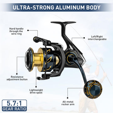 Reel with braided line ready spool
