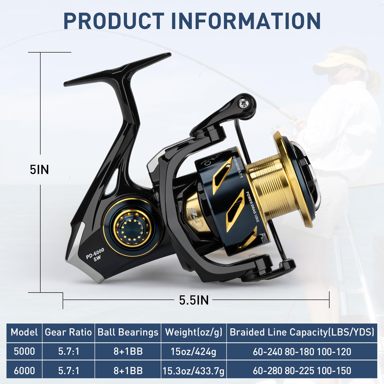THKFISH 5000 size reel with line attached
