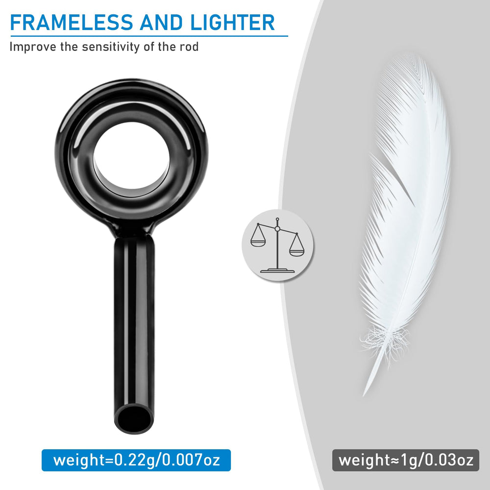 1.4mm inner diameter rod tip – 5 pieces