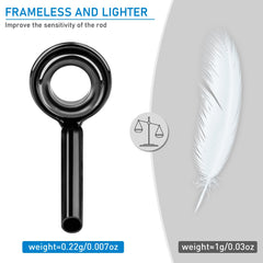 1.4mm inner diameter rod tip – 5 pieces