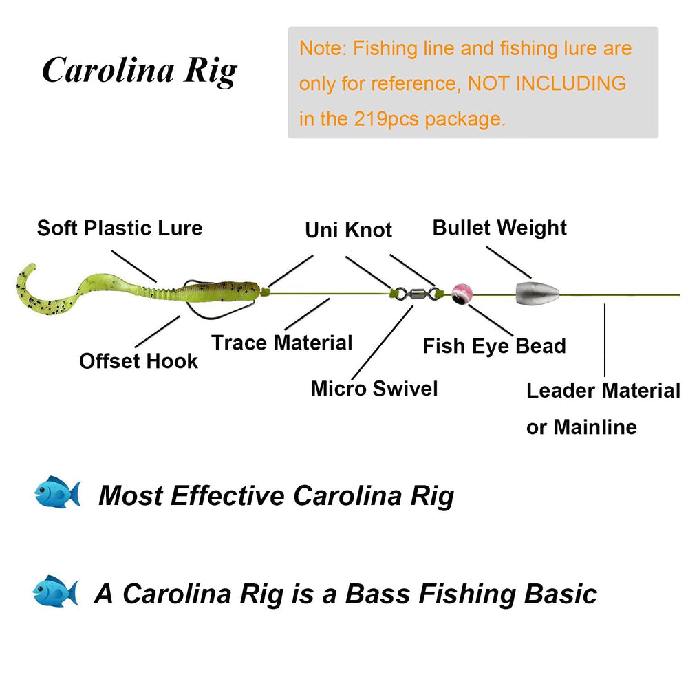 3.5g (1/8oz) fishing sinkers, 12 pieces