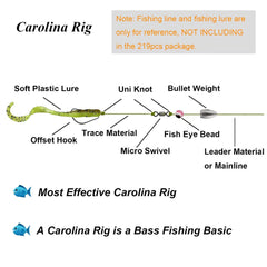 3.5g (1/8oz) fishing sinkers, 12 pieces