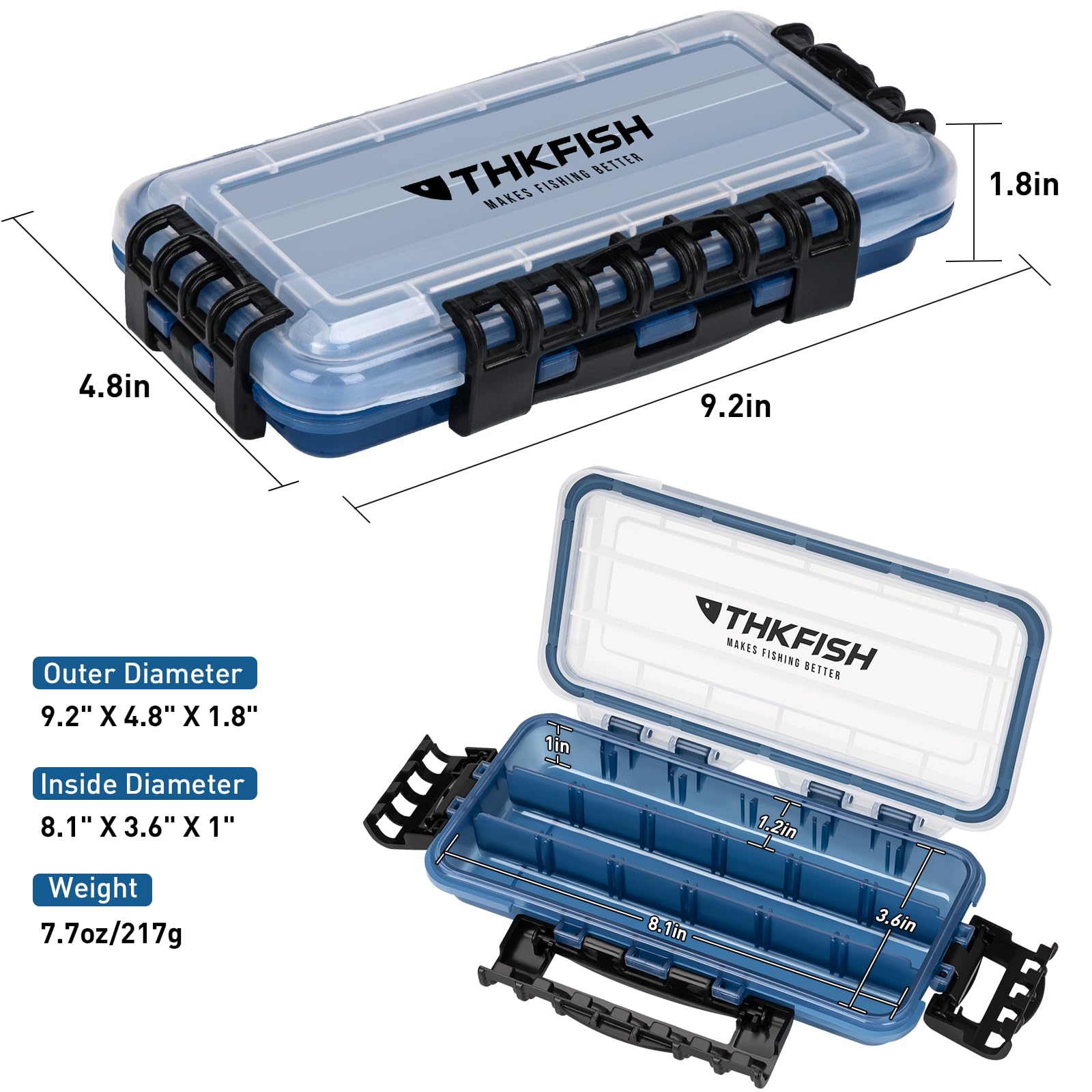 Close-up of waterproof lid with silicone gasket and cam-action latches