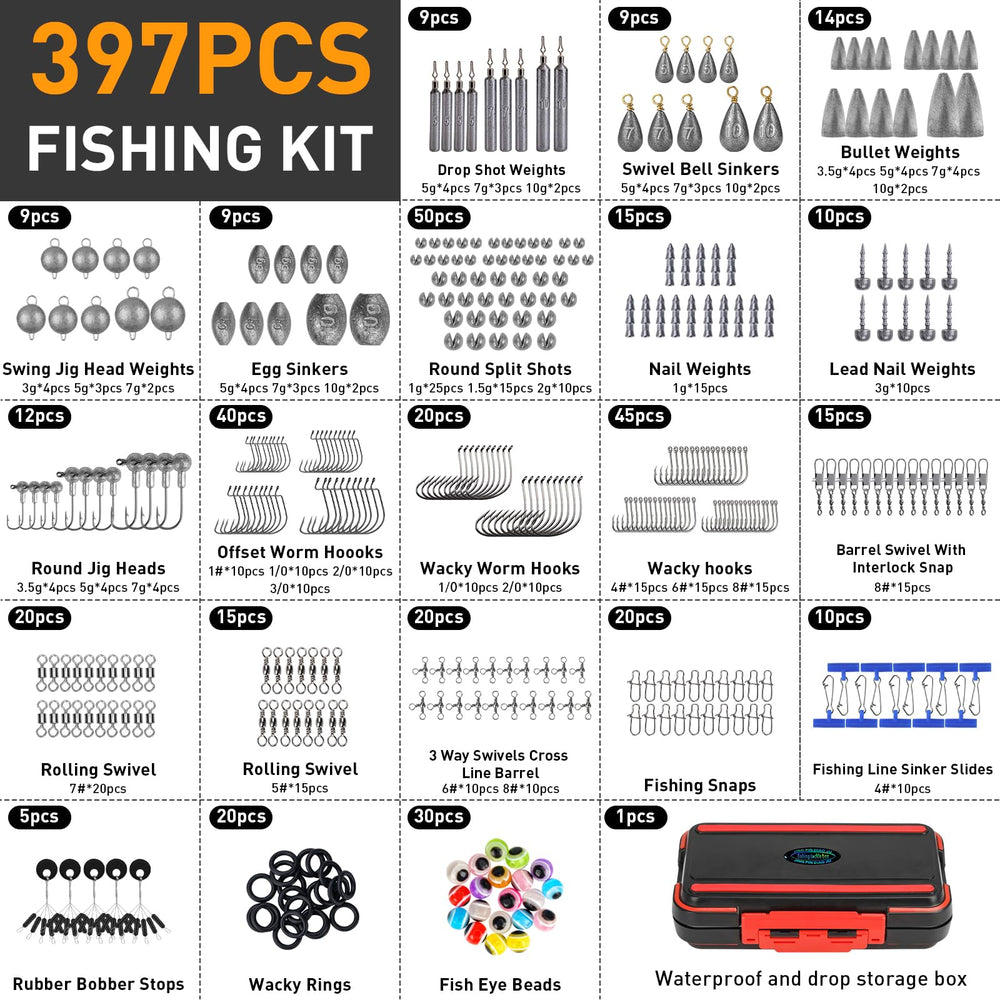 12 different fishing equipment combination examples