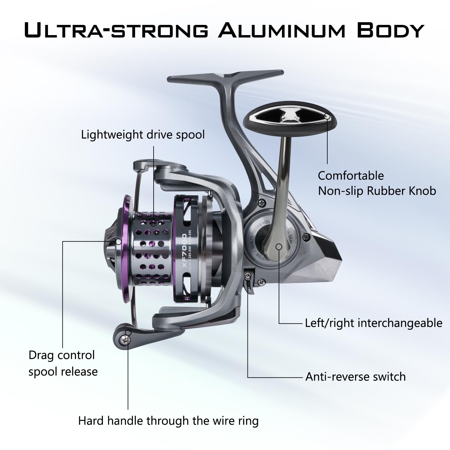 THKFISH Saltwater Spinning Reel 7000 – CNC aluminum body