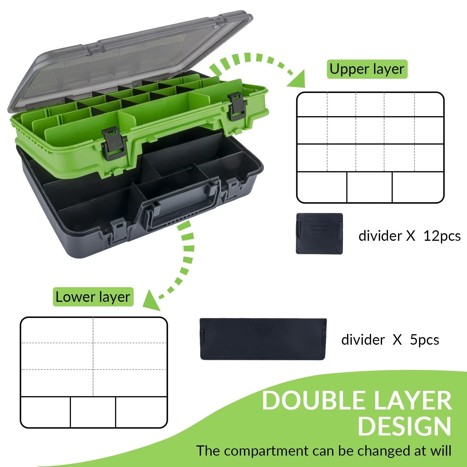 THKFISH translucent lid blocks UV and helps quickly identify contents.