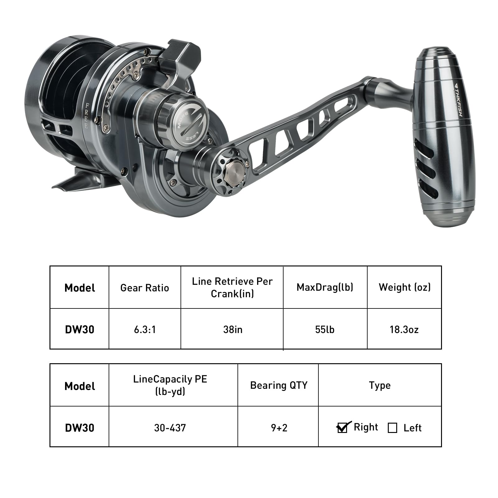 Saltwater offshore trolling setup with THKFISH jigging reel
