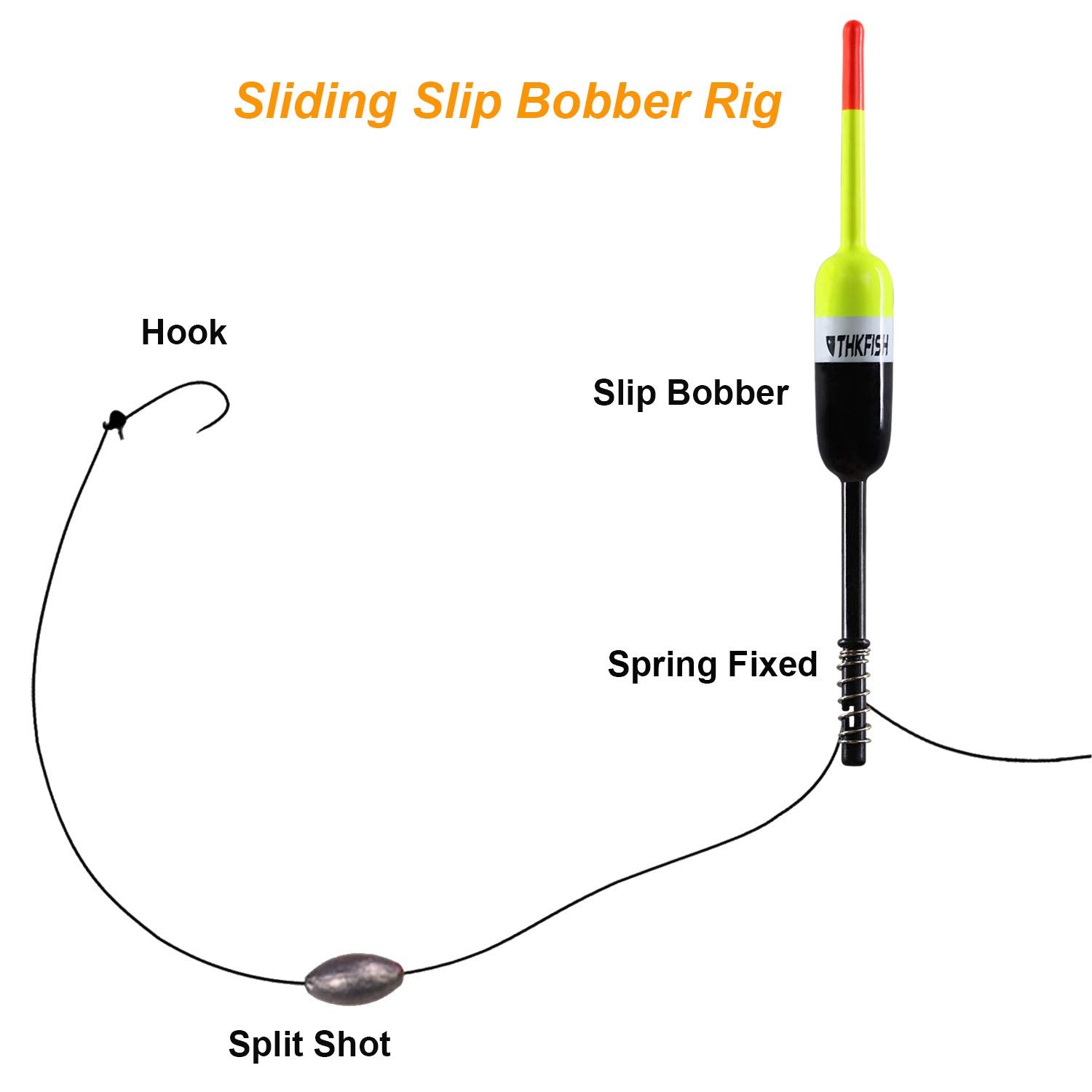 THKFISH 1.5 inch slip bobber side view