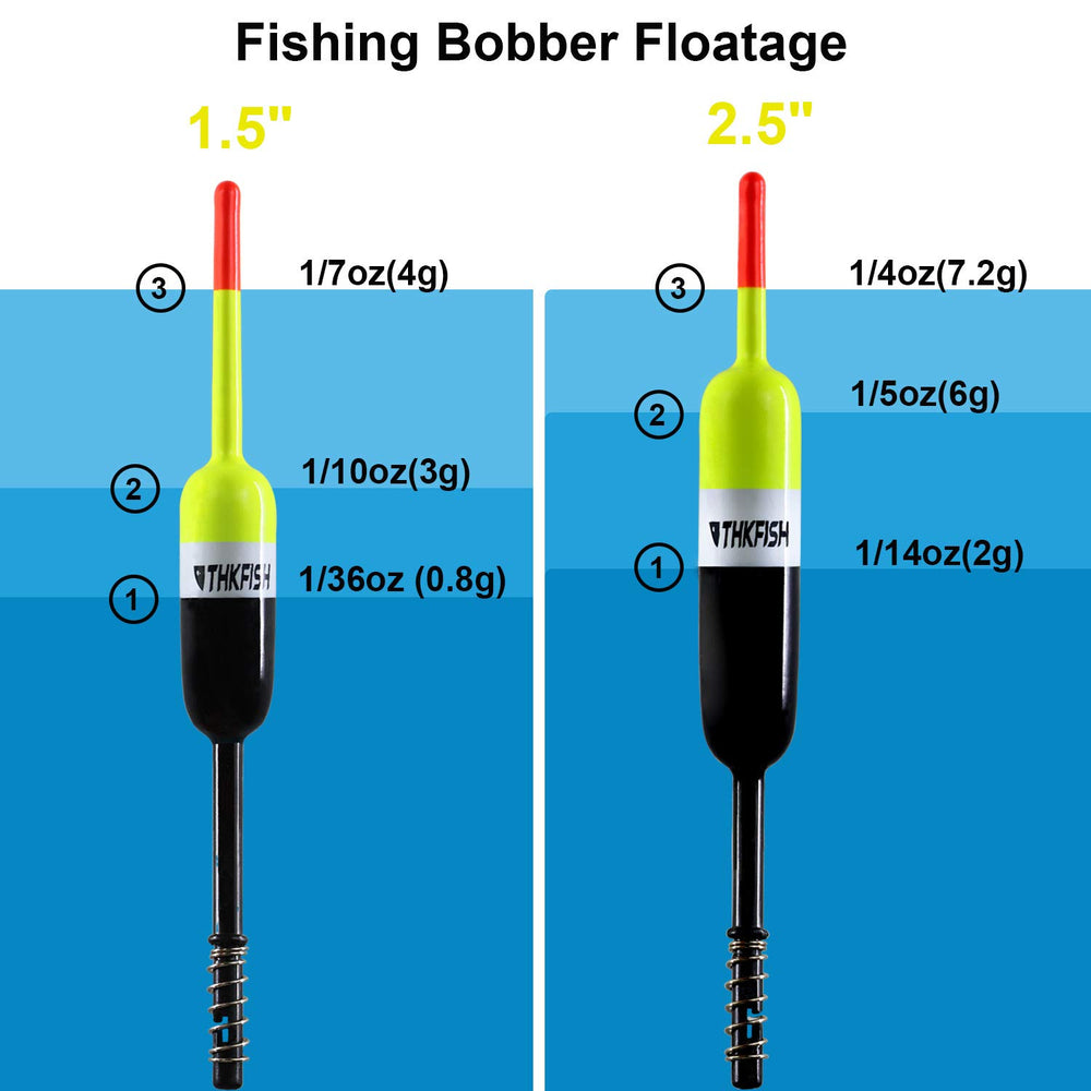 THKFISH 2.5 inch slip bobber side view