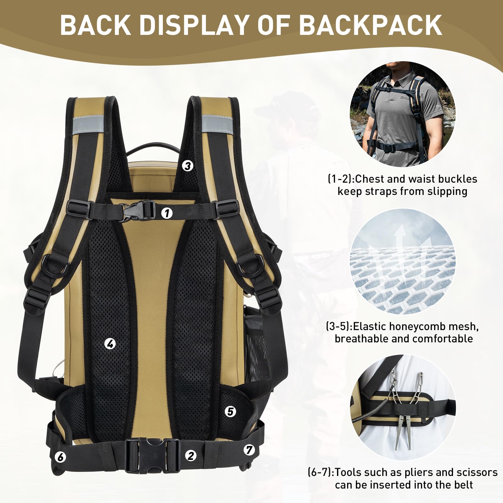 THKFISH IPX8 waterproof backpack interior organized for quick gear access