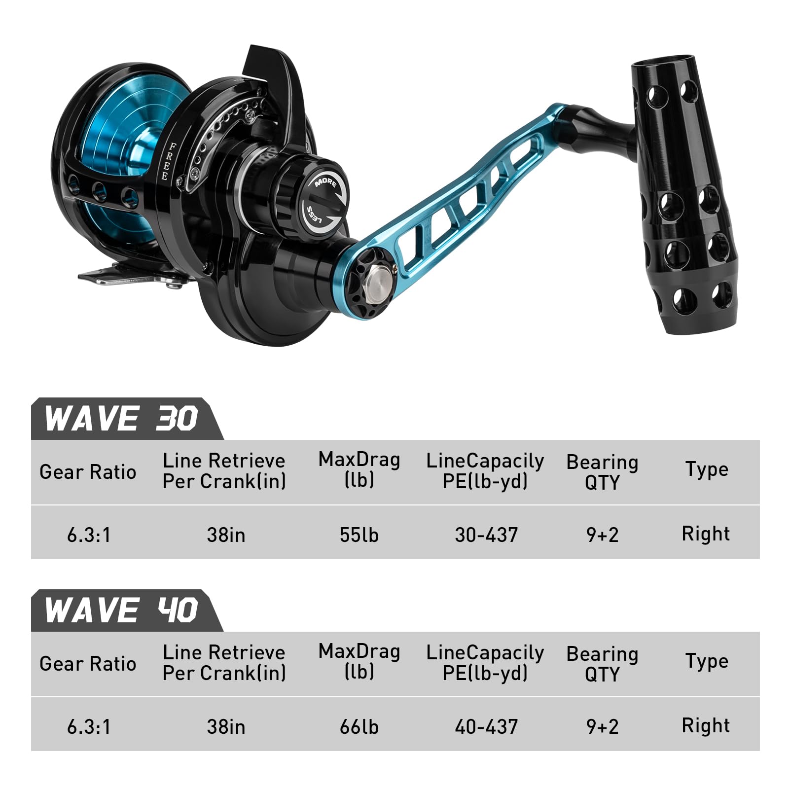 THKFISH slow-pitch jigging reel drag system demonstrates smooth, strong stopping power