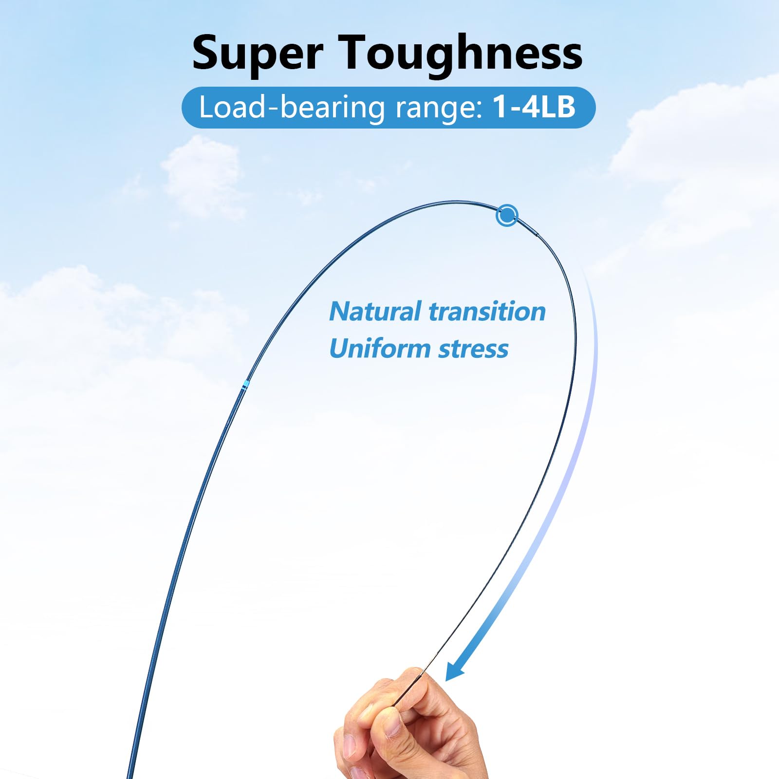 Angler using THKFISH Tenkara Rod Kit in a stream