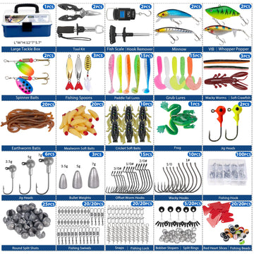 Premium fishing tools and accessories in the THKFISH kit