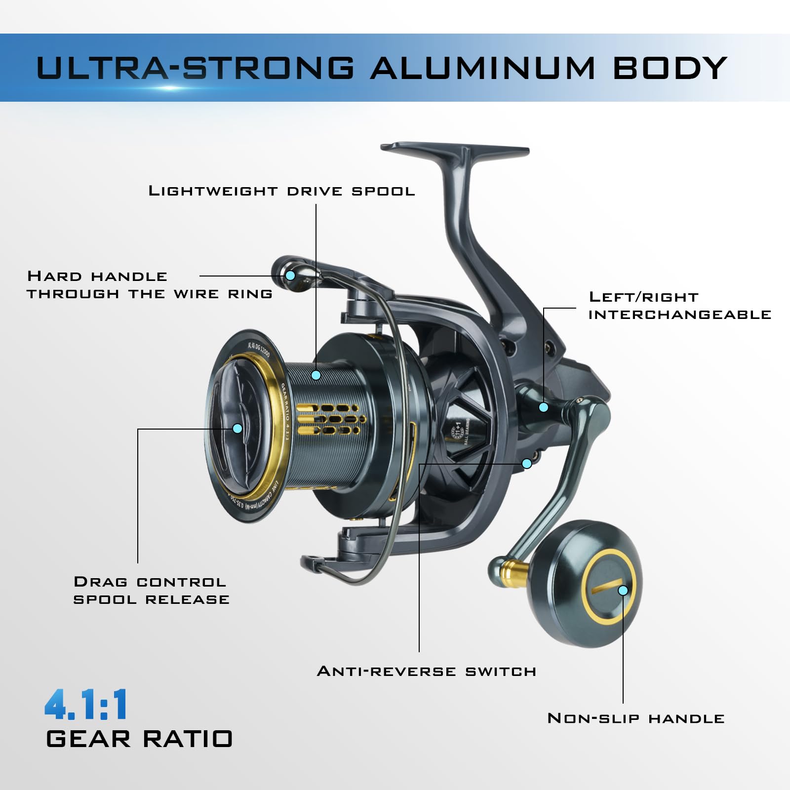 THKFISH DG-12000 rugged saltwater reel body