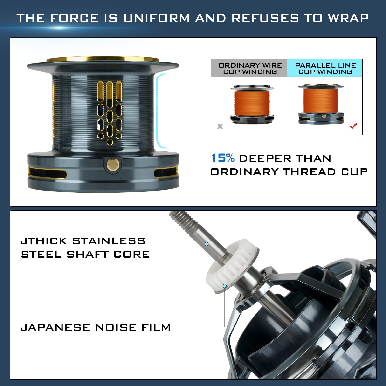 THKFISH DG-12000 drag system close-up