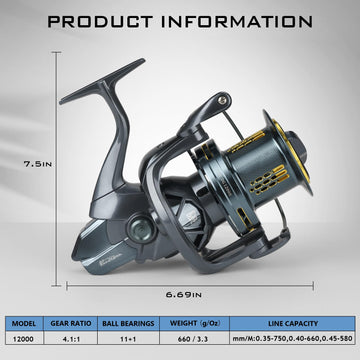 THKFISH DG-12000 handle and knob