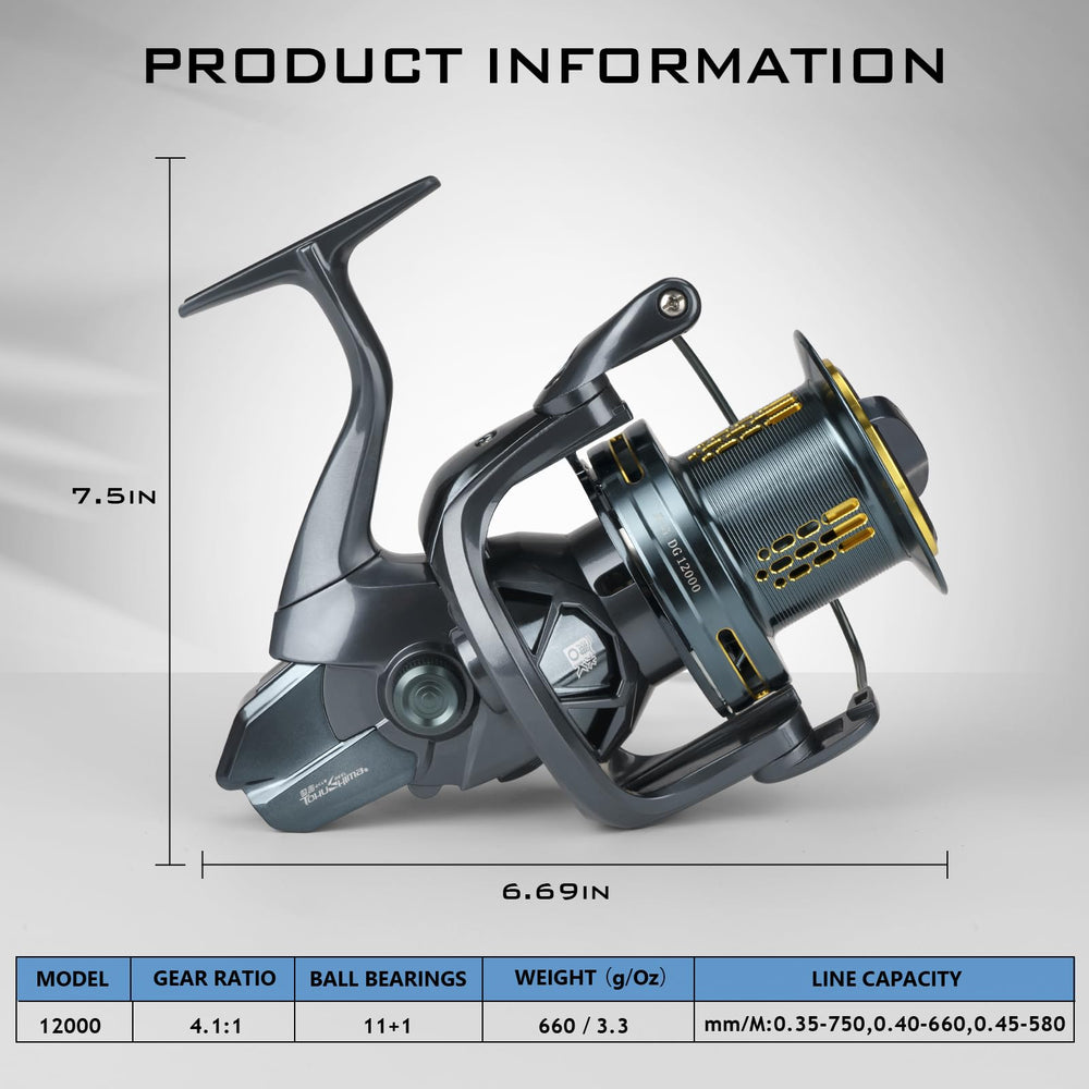 THKFISH DG-12000 handle and knob