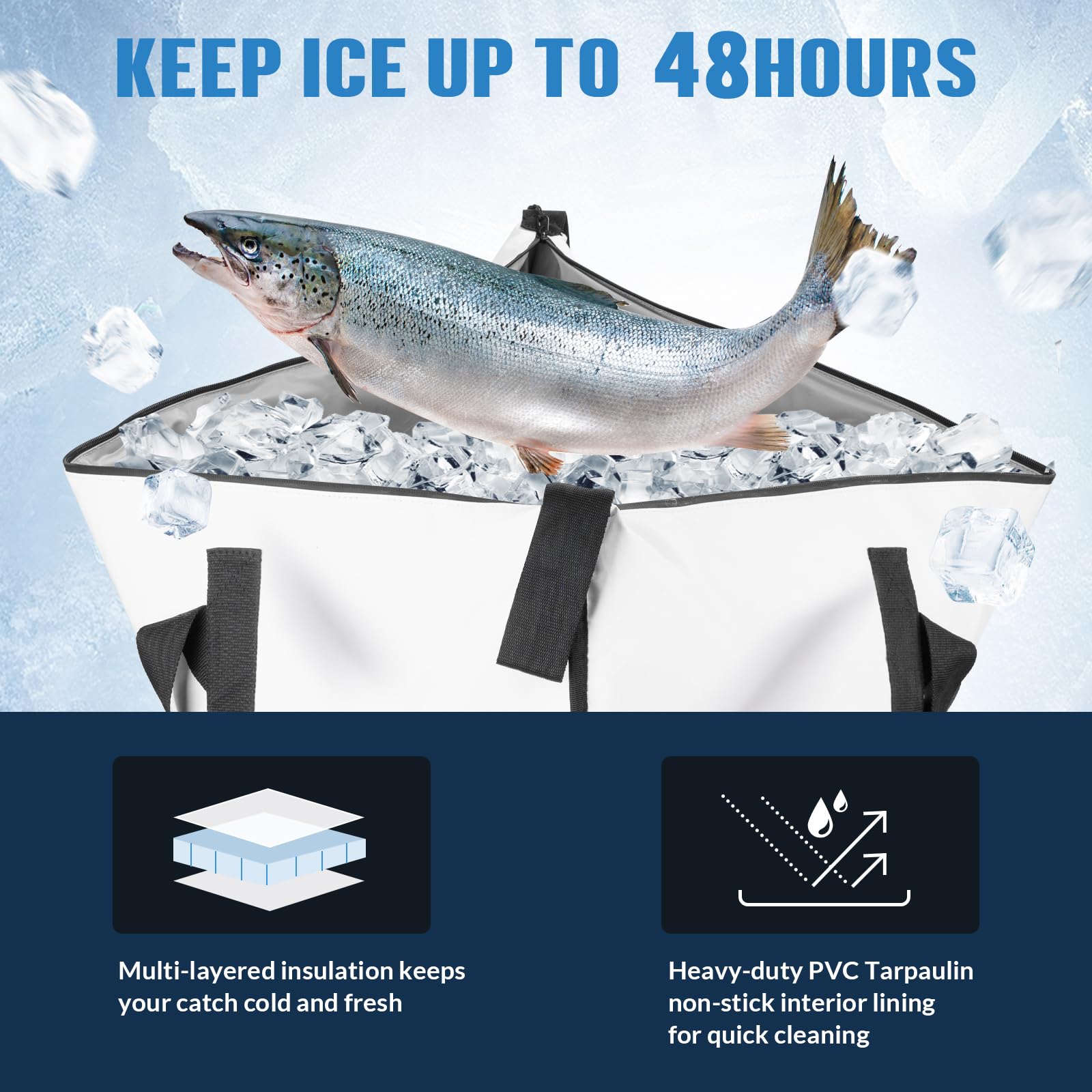 RF welded seams and 10mm pearl cotton insulation interior