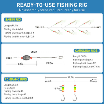 Portable compact tackle box from THKFISH kit