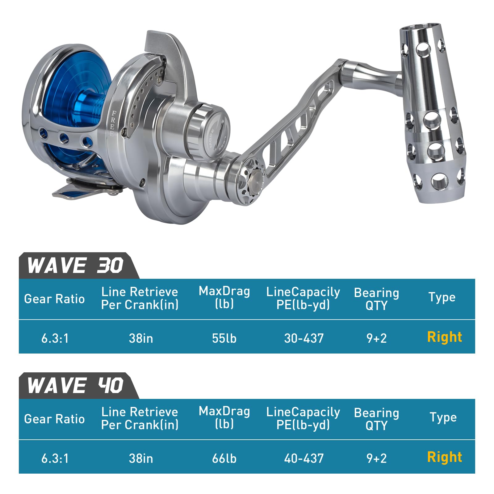 THKFISH WAVE-40 ergonomic handle shot emphasizes comfort during extended jigging sessions