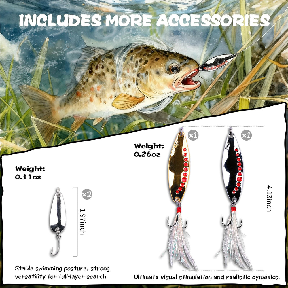 Compact portable kit suitable for lakes, rivers, and ponds