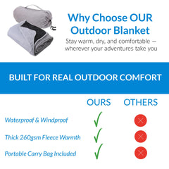 Threadart blanket showing 79 by 55 inch size for generous coverage