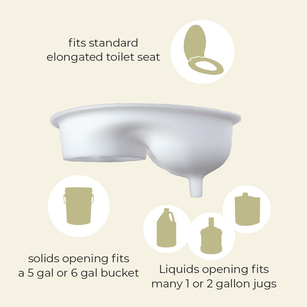 Throne Urine Diverter smooth surface cleans quickly with water.