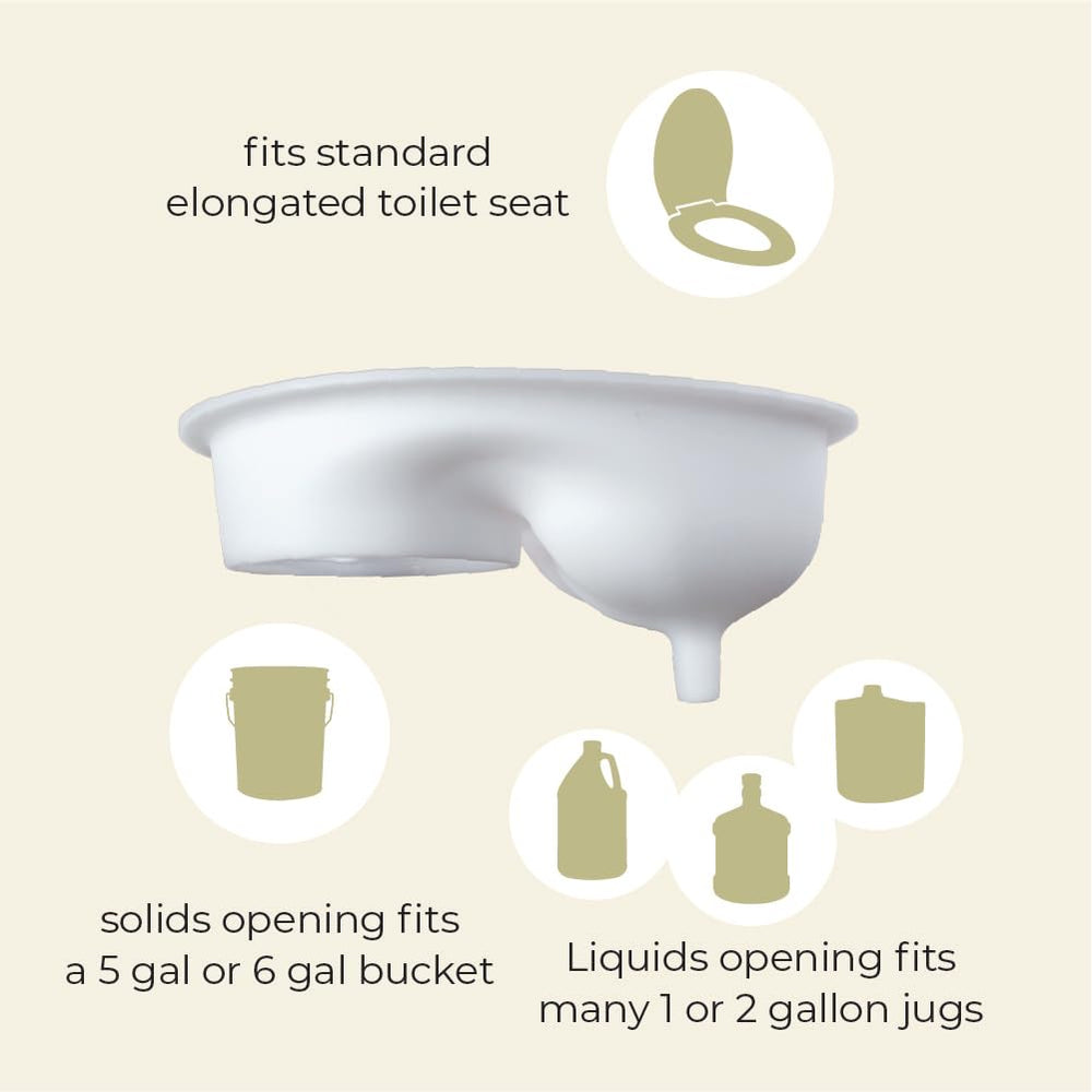 Throne Urine Diverter smooth surface cleans quickly with water.