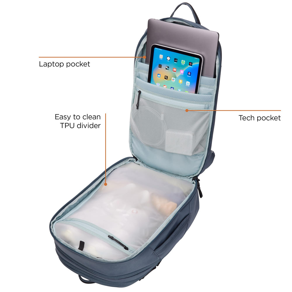 Thule Aion expandable 32L capacity shown for weekend travel.