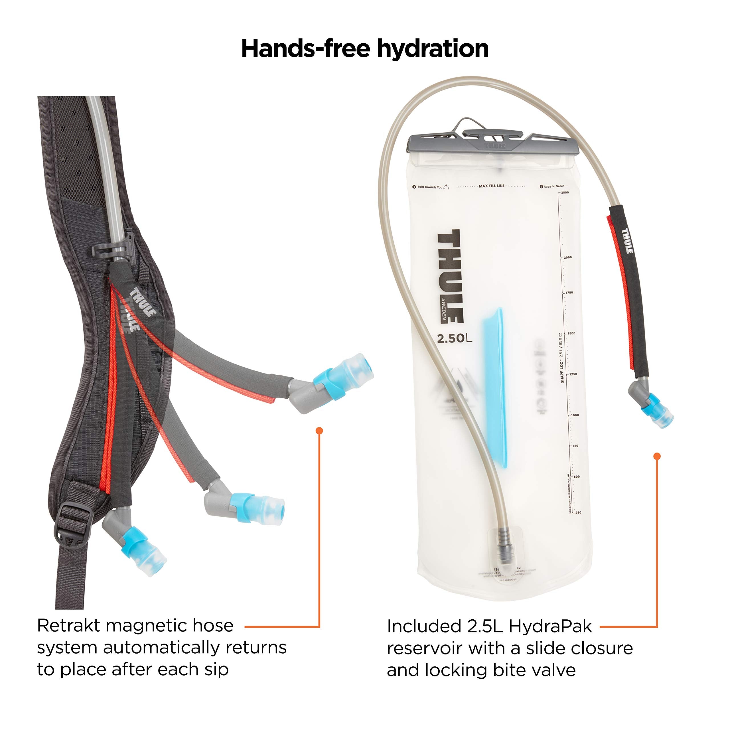 Thule Uptake external phone pocket for quick access.