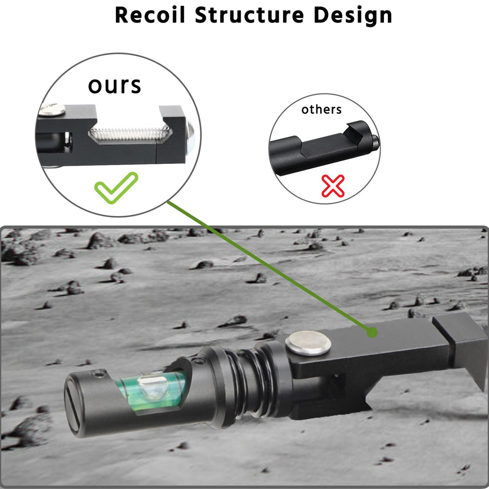 Thwackor M5 screws act as shock buffers for enhanced stability during use.