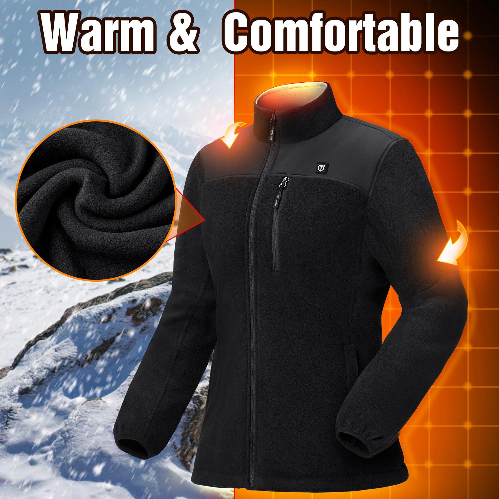 TIDEWE battery pack with USB ports enabling jacket warmth and device charging