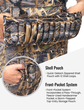 TIDEWE front-pocket shell pouch keeps chokes and calls within reach