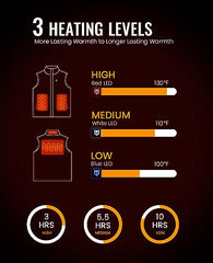 TideWe heated vest back view highlights mid-back warmth for extended outdoor activity.