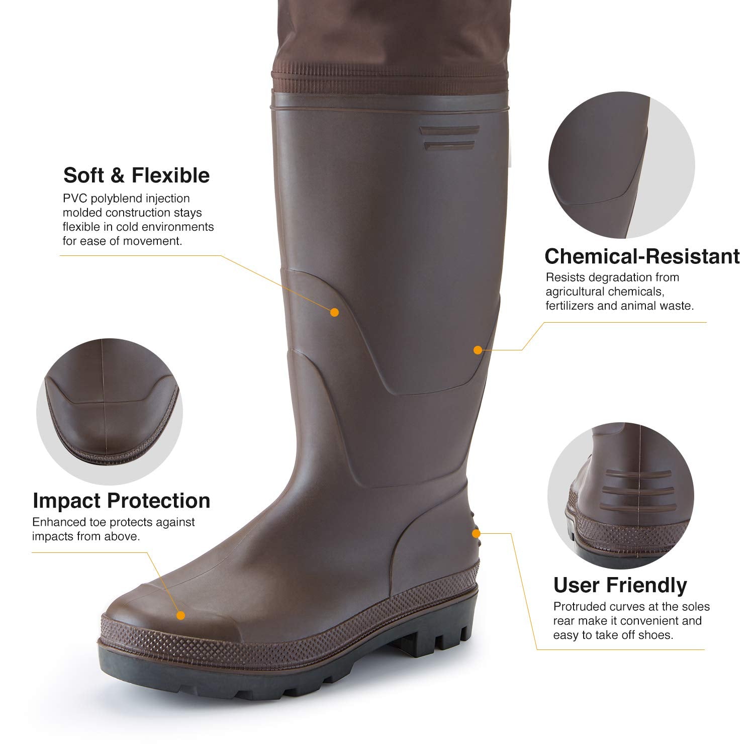 TIDEWE hip wader boot attachment illustrates watertight seal for riverside tasks.