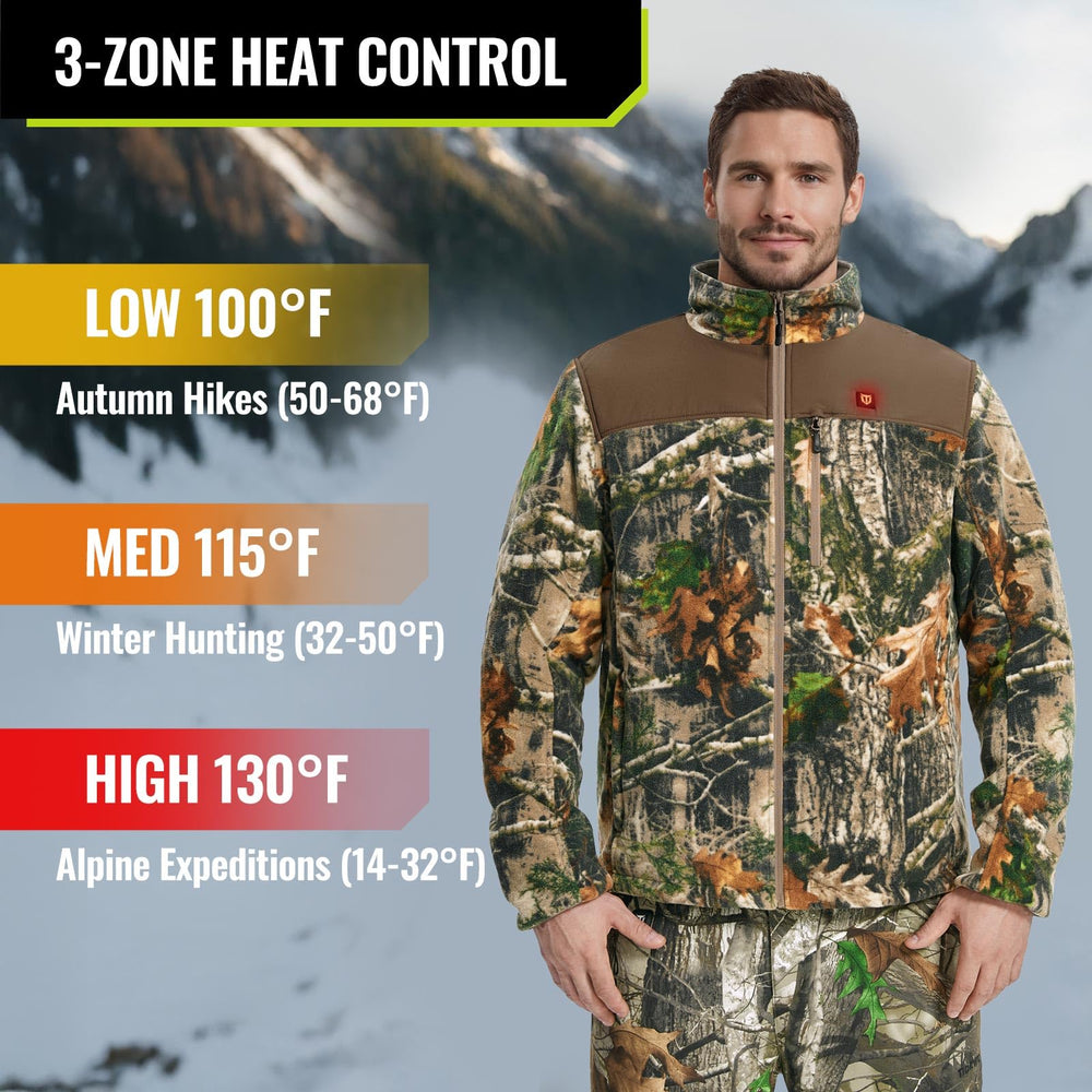 TIDEWE heated jacket battery pack with dual USB ports powering warmth and device charging.