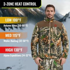 TIDEWE heated jacket battery pack with dual USB ports powering warmth and device charging.