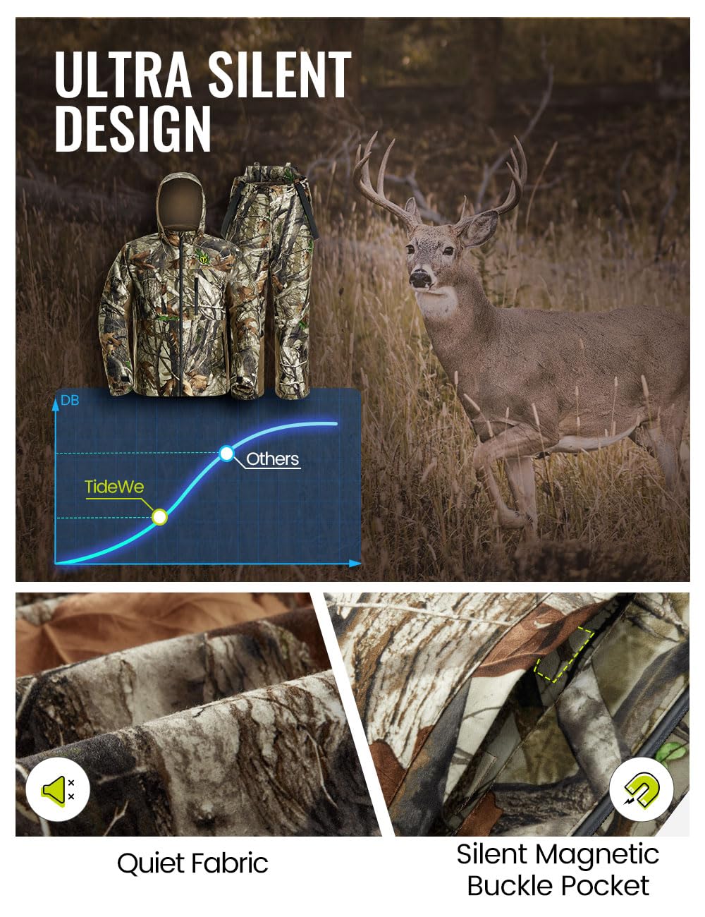 TIDEWE Next Camo G2 jacket magnetic buckles enable silent adjustments