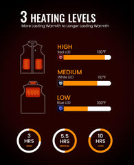 TIDEWE heated vest with power bank dual USB ports for charging
