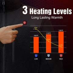 TIDEWE jacket's durable stitching supports rugged outdoor wear