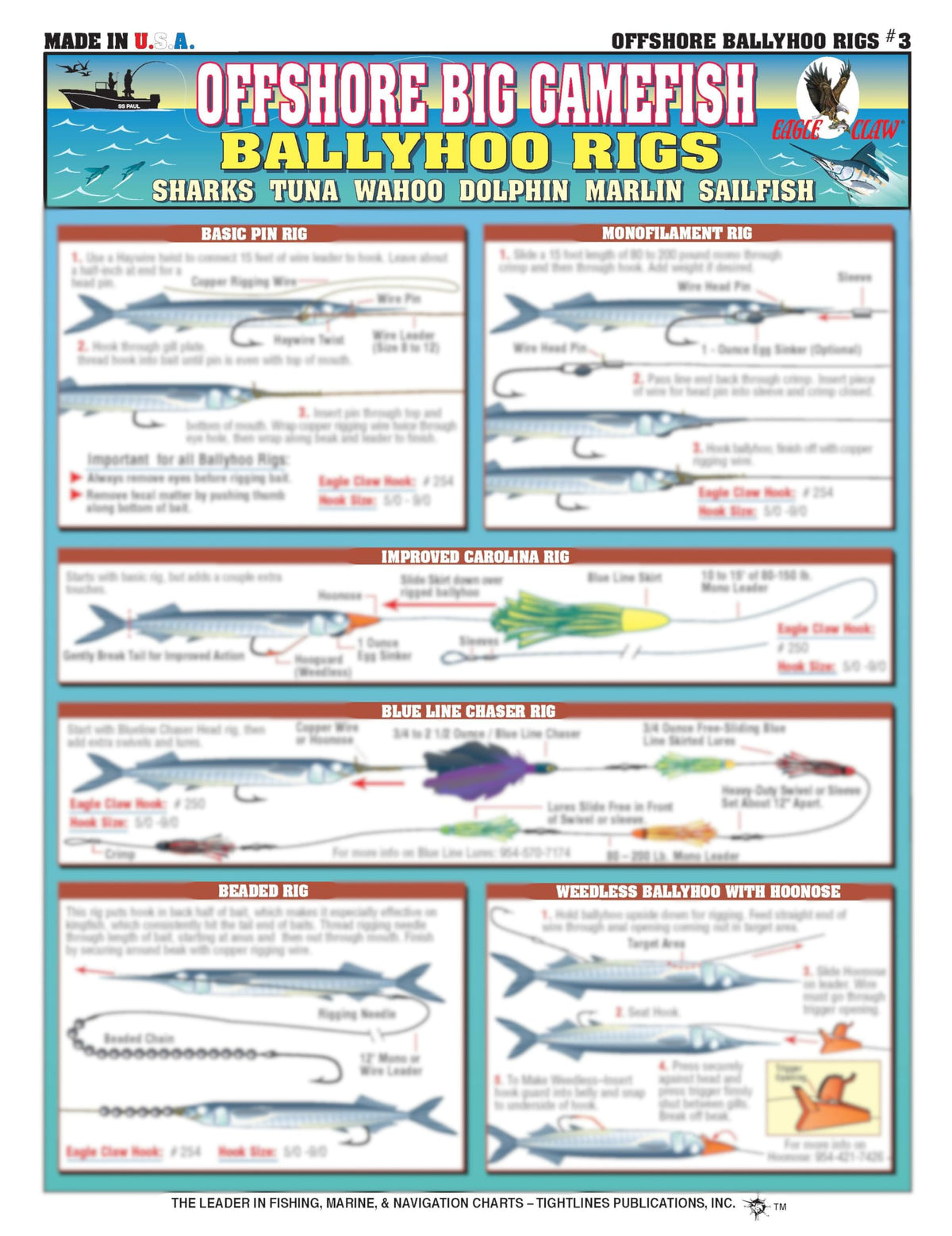 Tightlines Ballyhoo Rig Guide cover with diagrams for fast setup