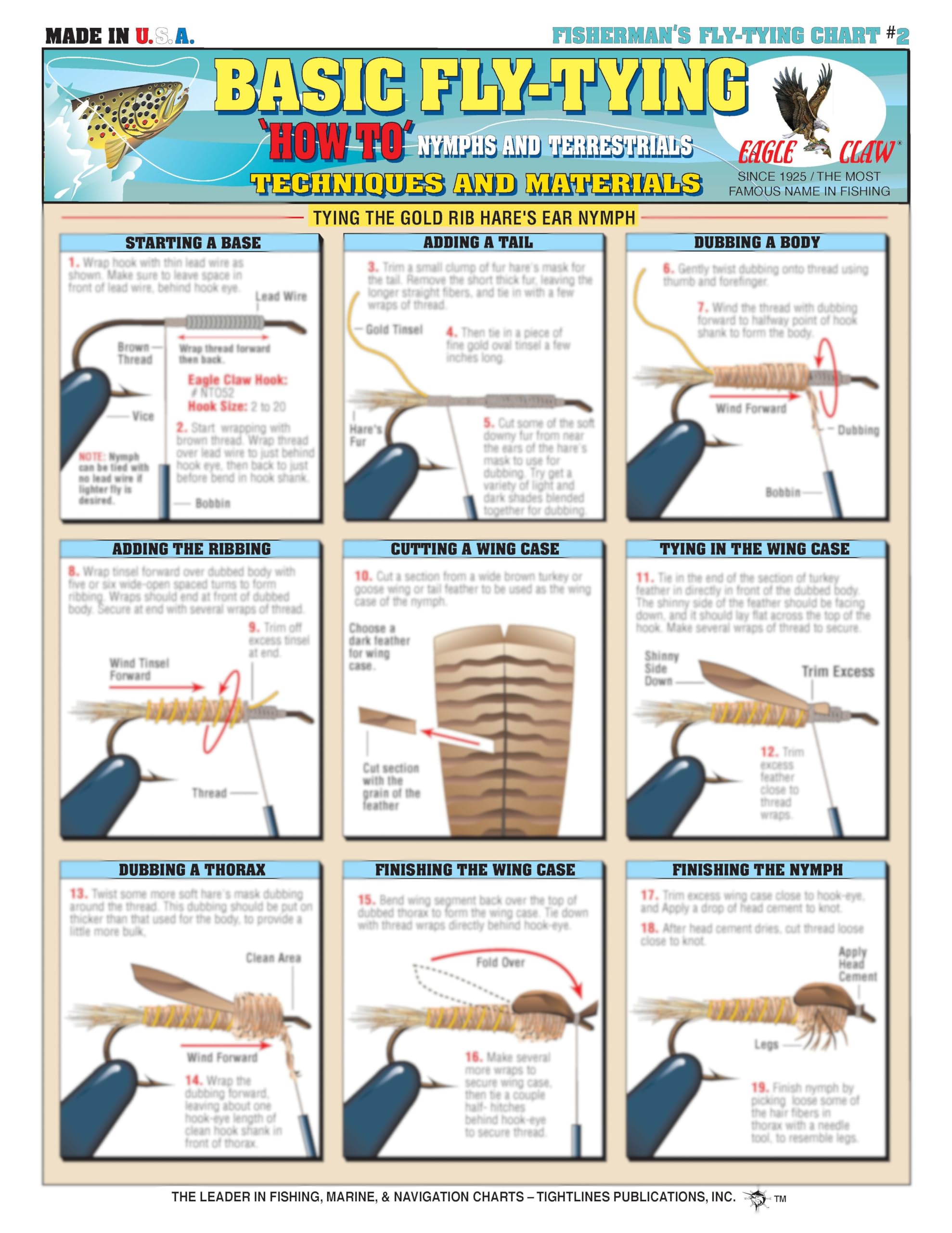 Tightlines Basic Fly Tying Guide diagrams for nymphs and terrestrials aid quick learning