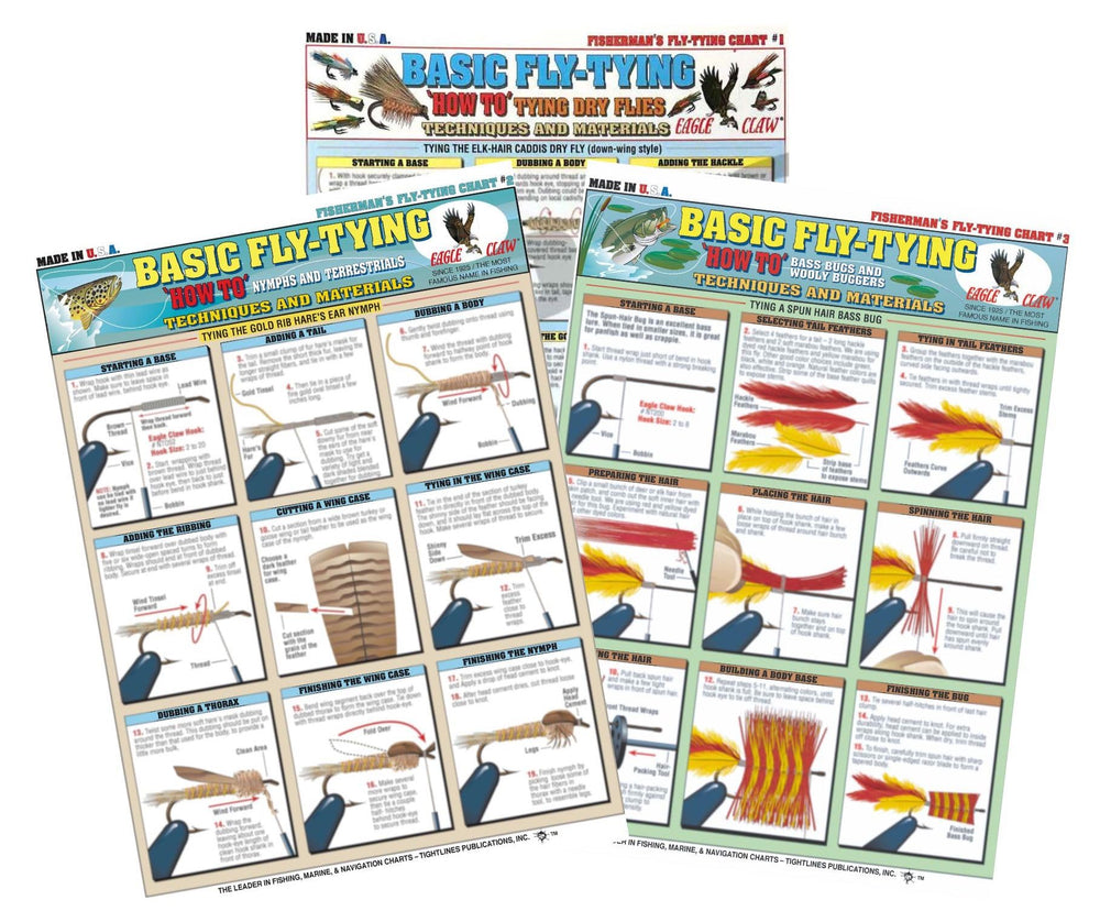 Tightlines Basic Fly Tying Set cover image shows a durable waterproof guide for quick on-site reference