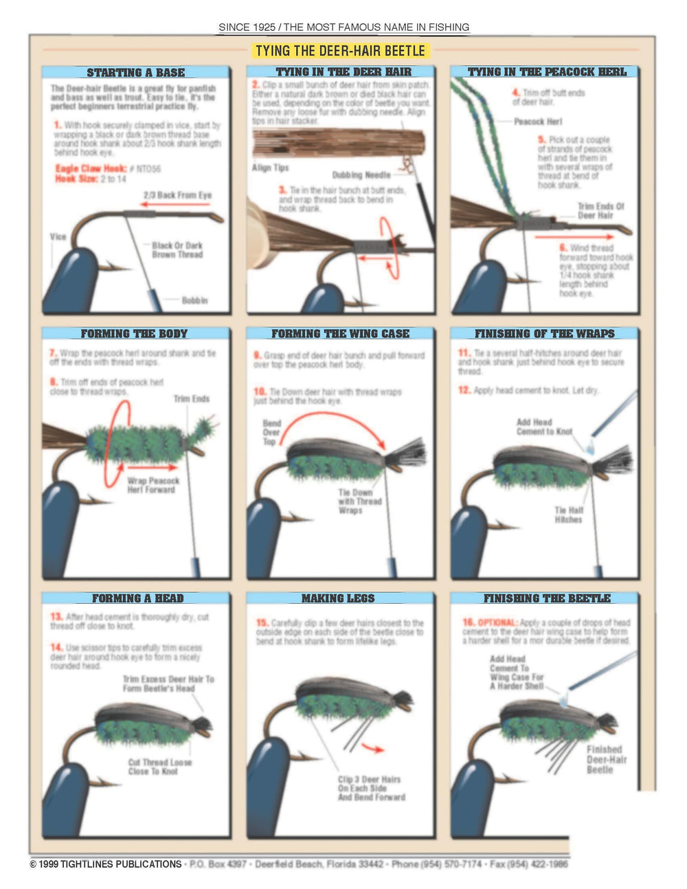 Tightlines Basic Fly Tying Set diagram 04: high-contrast diagrams for accuracy