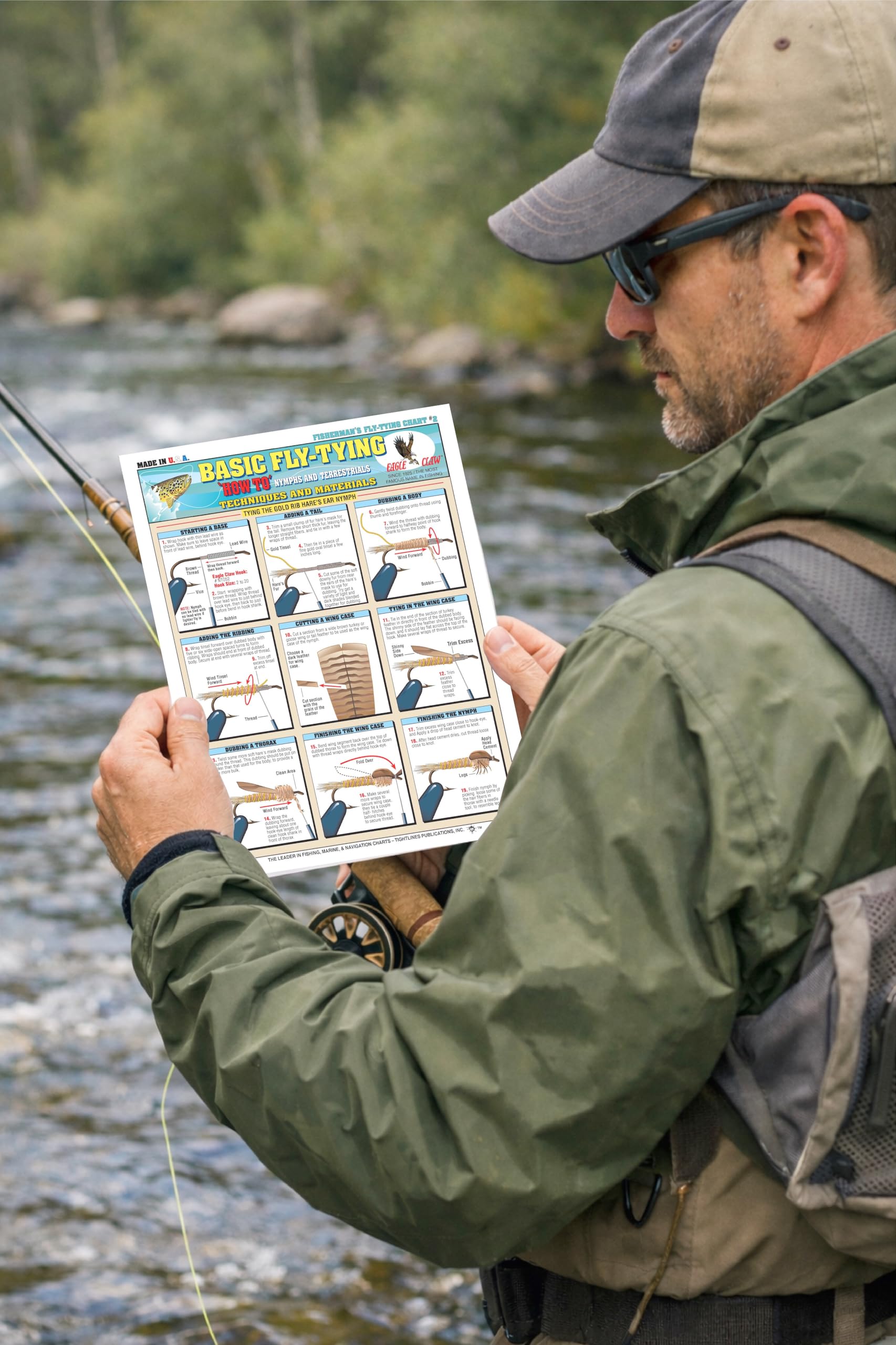 Tightlines Basic Fly Tying Set diagram 08: compact layout fits in pockets