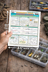 Tightlines Big Game Rigging Techniques illustration highlighting easy-to-follow tactics for skilled anglers.