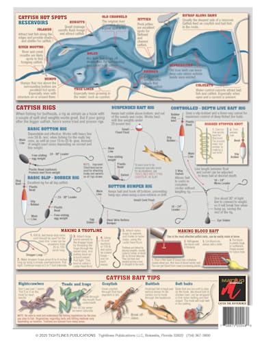 Tightlines Catfish Chart #13 detailed contents display species data, baits, and rigs.