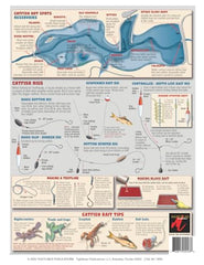 Tightlines Catfish Chart #13 detailed contents display species data, baits, and rigs.