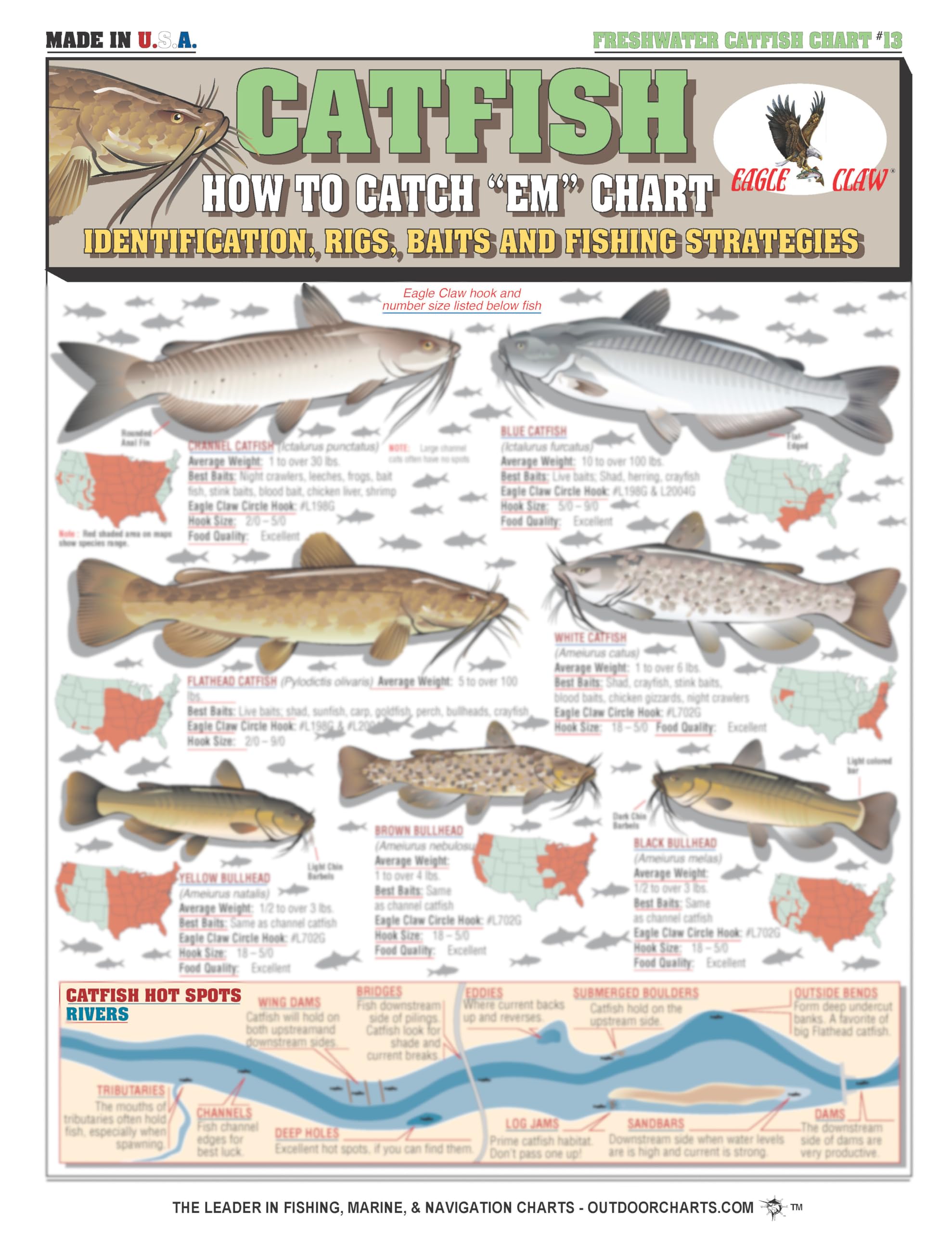 Tightlines Catfish Chart #13 front cover showing durable waterproof design for field use.