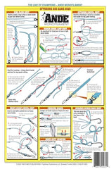 Tightlines Fishing Knot Chart 2 spread, readable diagrams for fast knot tying.